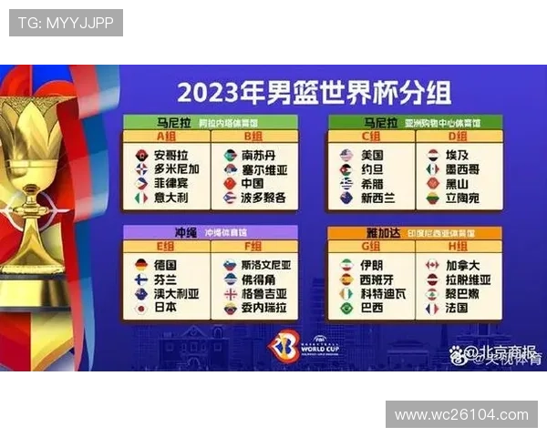 2023年世界杯进球数排名前十名球员详细介绍
