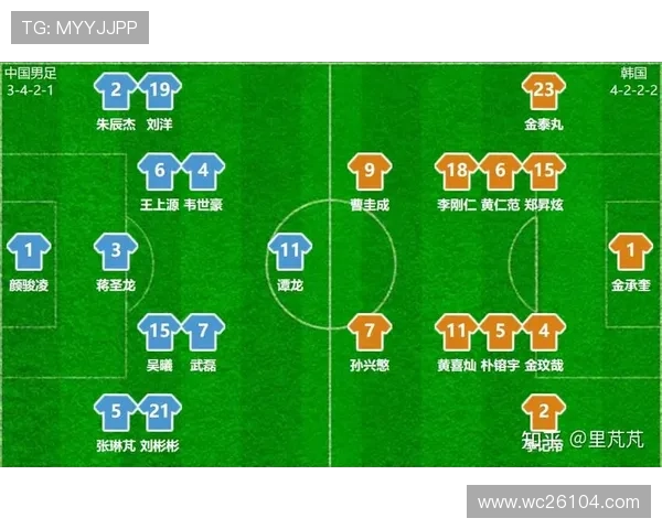 2026世界杯亚洲区预选赛晋级规则中的淘汰赛与小组赛晋级条件解析 2026世界杯亚洲区预选赛晋级规则中的淘汰赛与小组赛晋级条件解析