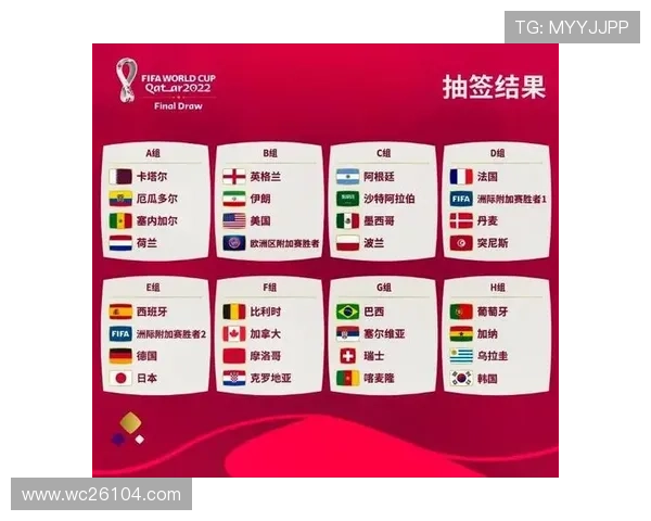 2026世界杯完整赛程表全攻略,帮助球迷提前了解比赛时间和重要赛事安排 2026世界杯完整赛程表全攻略,帮助球迷提前了解比赛时间和重要赛事安排