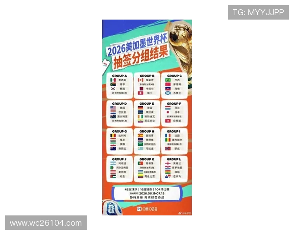 2026世界杯抽签规则详解及抽签流程全解 2026世界杯抽签规则详解及抽签流程全解