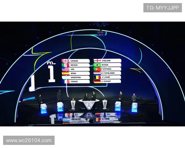 2026年世界杯亚洲区18强抽签仪式背后的组织流程与幕后故事