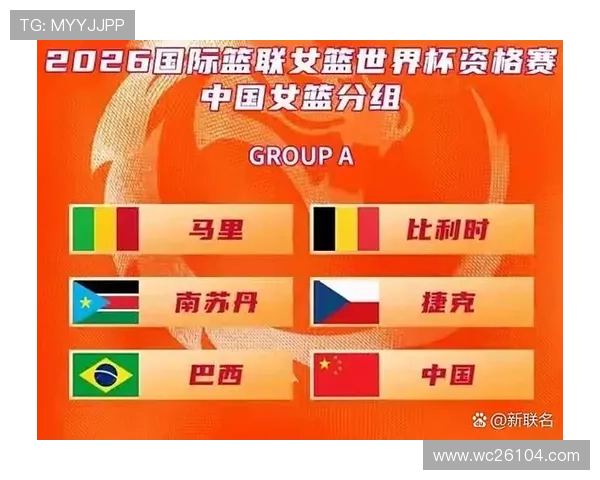 2026年世界杯分组结果公布后各国晋级形势与潜在对阵分析