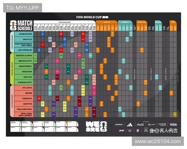 2026年世界杯决赛的官方时间公布及相关赛事日程安排