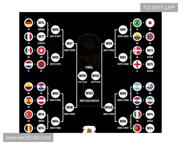 2026年世界杯在哪三个国家举办的具体时间安排和赛事亮点分析 2026年世界杯在哪三个国家举办的具体时间安排和赛事亮点分析