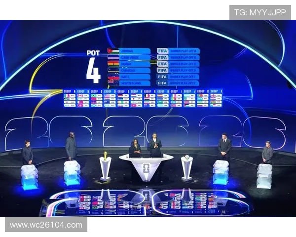 2026年世界杯抽签仪式时间地点安排全攻略