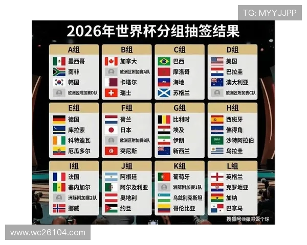 2026年世界杯的举办年份是哪个年份以及比赛时间的详细介绍