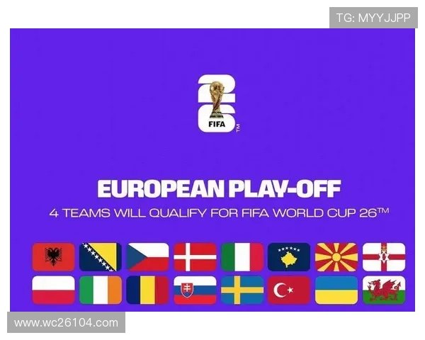 2026年世界杯洲际附加赛规则详解与最新变化分析