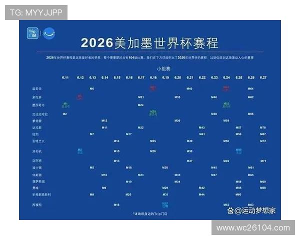 2026年欧洲区世界杯预选赛赛程表更新，比赛时间和赛程安排的最新信息汇总