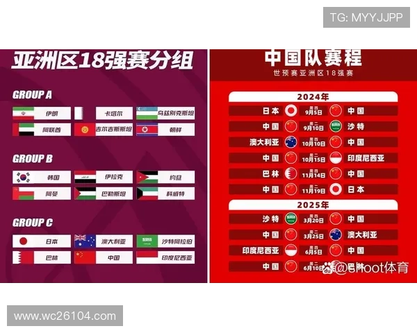 2026年足球世界杯时间表最新更新，比赛时间及重要赛事安排