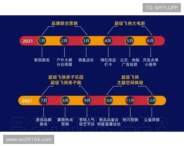 wakawaka世界杯主题曲的音乐风格与国际流行元素融合分析 wakawaka世界杯主题曲的音乐风格与国际流行元素融合分析
