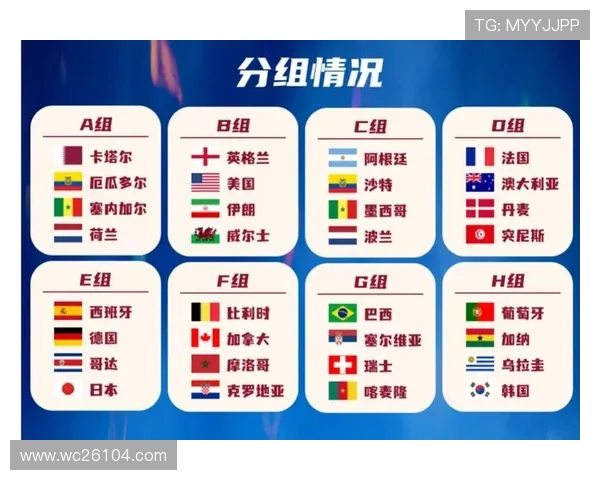 卡塔尔世界杯全部赛程回放高清全集免费观看与赛事亮点