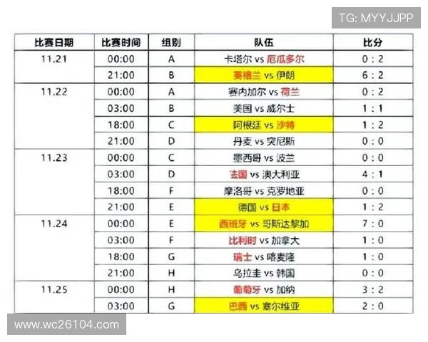 欧洲区预选赛2026年世界杯赛程安排及关键比赛时间节点介绍 欧洲区预选赛2026年世界杯赛程安排及关键比赛时间节点介绍