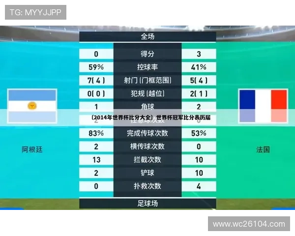 2024年女足世界杯完整赛程表，涵盖小组赛、淘汰赛时间安排及重要赛事预告