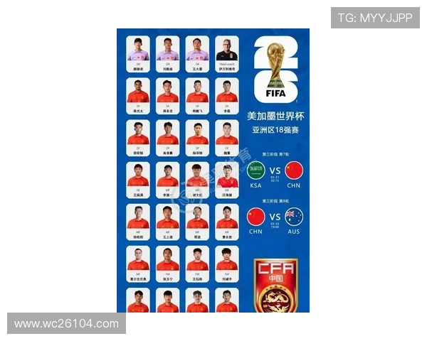 2026年世界杯中国队出线概率分析及备战策略全面解析 2026年世界杯中国队出线概率分析及备战策略全面解析