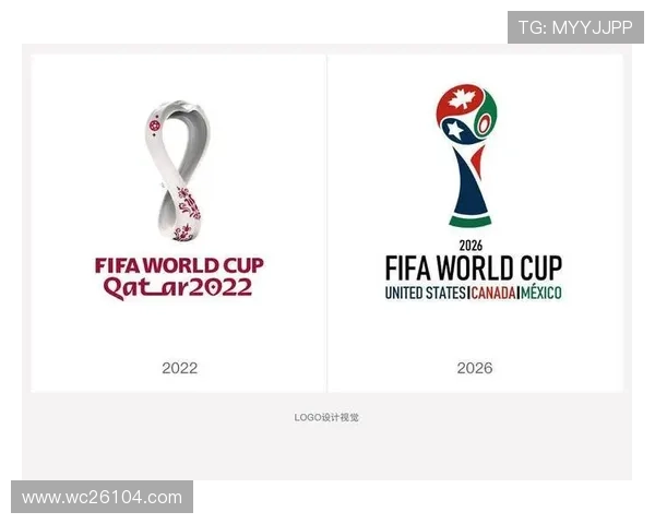 2026年世界杯48队参赛资格标准全面解读与申报流程指南