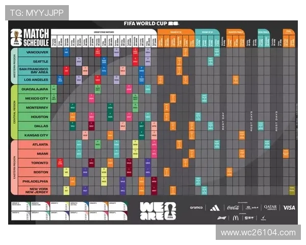 2026年世界杯决赛赛程表最新公布，完整比赛时间和场次安排一览