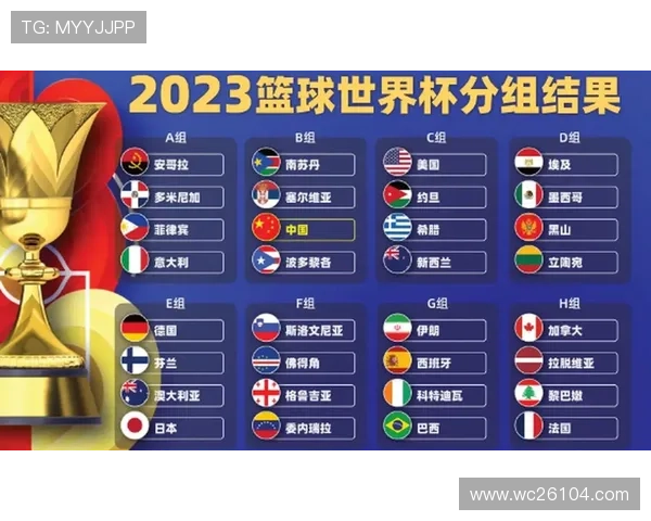 2026年世界杯决赛圈分组情况对各大强队晋级策略的指导建议