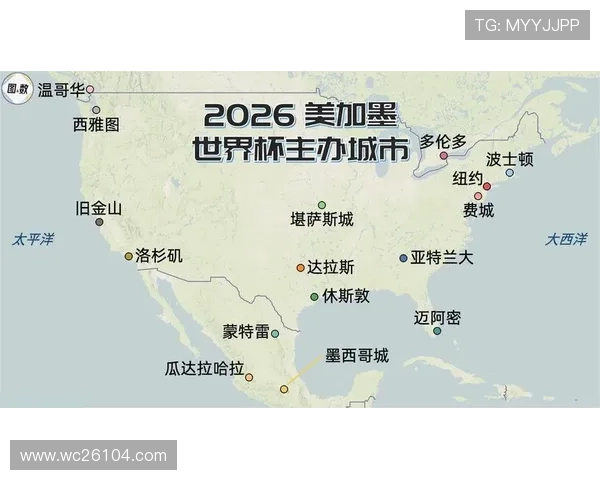 2026年世界杯举办地相关旅游攻略与交通指南全方位解读
