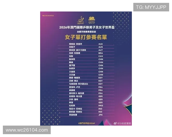 2026年世界杯参赛名单有哪些变化,哪些新面孔值得关注? 2026年世界杯参赛名单有哪些变化,哪些新面孔值得关注?