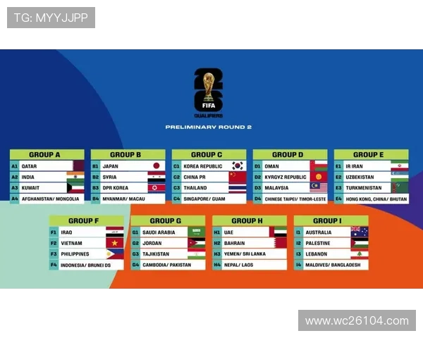 2026年世界杯在中国举办的时间节点与赛事时间表详细解读