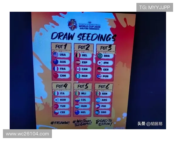 2026年世界杯分组抽签直播现场气氛热烈精彩纷呈全纪录