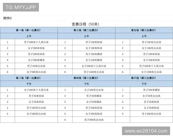 2026年世界杯开赛时间确定，提前了解比赛日程安排和重要赛事时间点