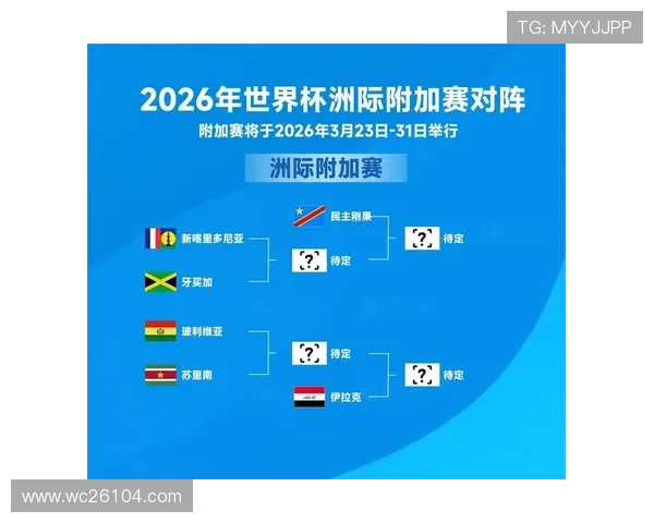 2026年世界杯抽签仪式精彩回放全程回顾与精彩瞬间解析