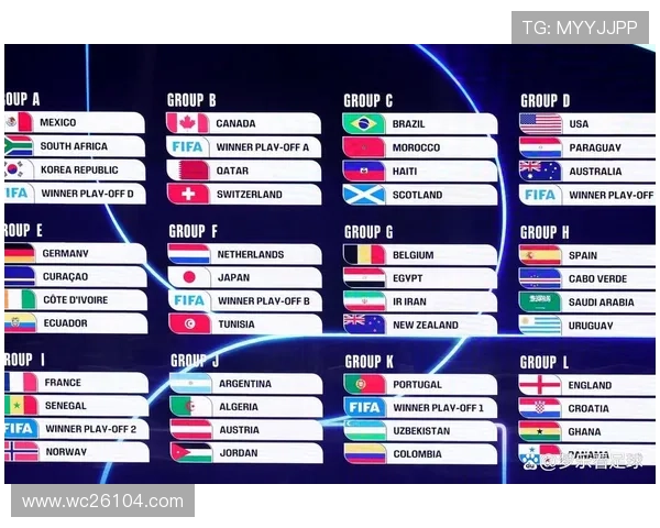 2026年世界杯时间表完整版，提前了解比赛时间和重要赛事日程