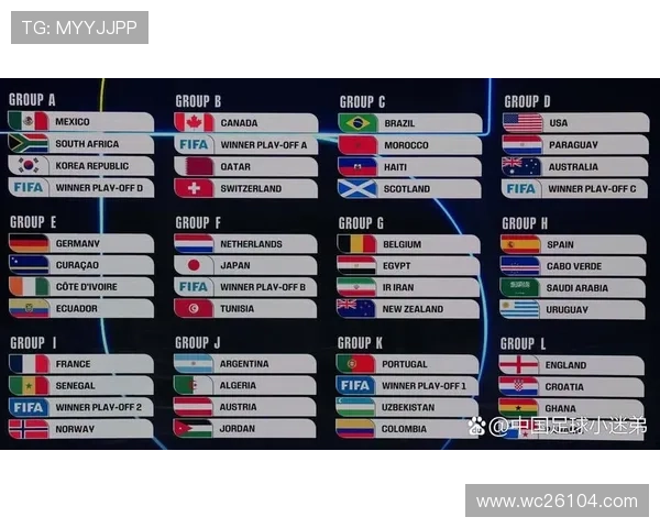 2026年世界杯小组赛赛制变化对观众观看体验和赛事精彩程度的提升方案