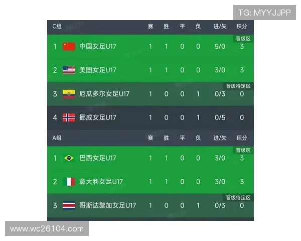 2026年世界杯最新赛事资讯,关注比赛直播、精彩瞬间及赛场热点报道 2026年世界杯最新赛事资讯,关注比赛直播、精彩瞬间及赛场热点报道