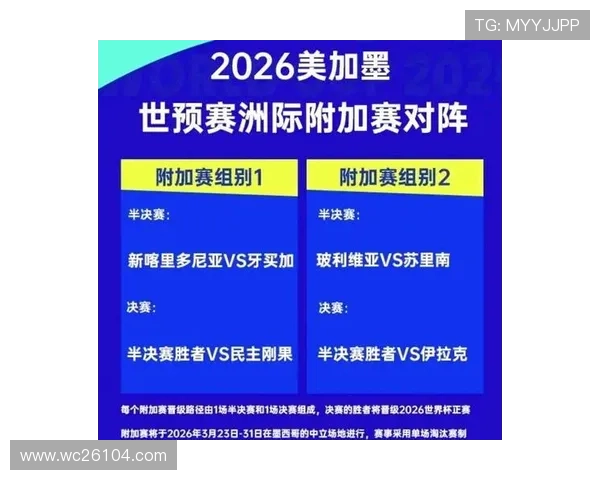 2026年世界杯正赛时间公布，比赛日期及赛程安排全解析