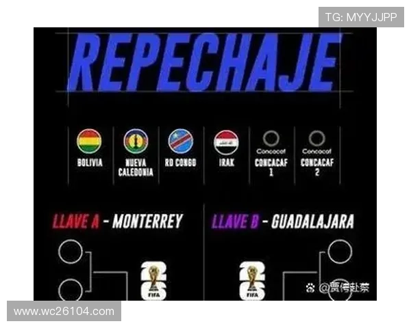 2026年世界杯赛程表详细解析,帮助球迷掌握每场比赛的具体时间和地点 2026年世界杯赛程表详细解析,帮助球迷掌握每场比赛的具体时间和地点