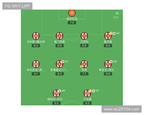 2026年世界杯阿根廷队参赛资格及备战策略全面解析