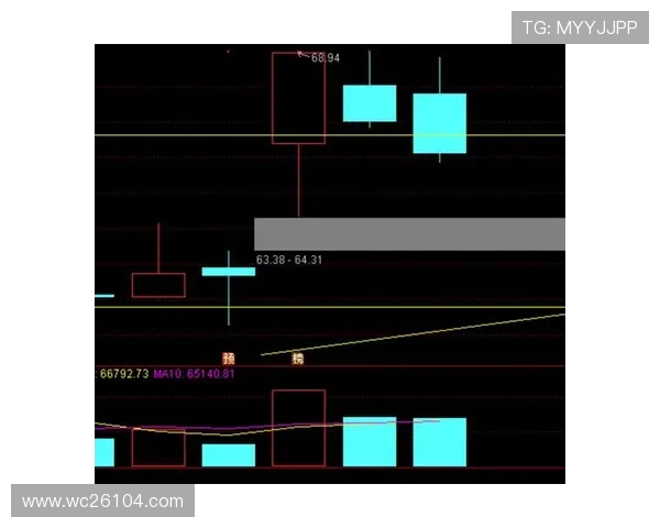 世界杯下注心理技巧:如何保持理性投注避免情绪化操作 世界杯下注心理技巧:如何保持理性投注避免情绪化操作