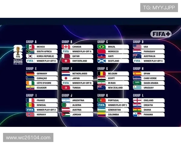 世界杯2026哪个国家举办最全面的赛事安排与详细介绍 世界杯2026哪个国家举办最全面的赛事安排与详细介绍