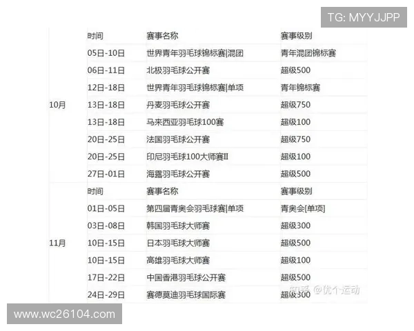 世界杯历届比赛时间、举办城市及决赛场馆一览表,助你全面了解赛事发展 世界杯历届比赛时间、举办城市及决赛场馆一览表,助你全面了解赛事发展