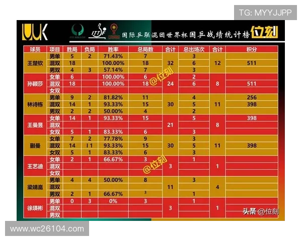 世界杯开户后如何进行投注及赢取丰厚奖金的实用技巧 世界杯开户后如何进行投注及赢取丰厚奖金的实用技巧