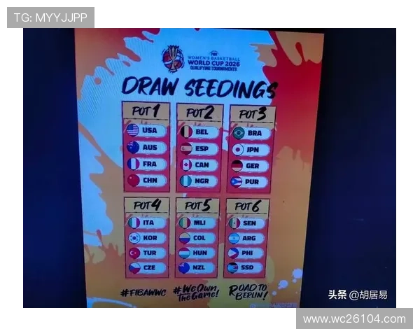 世界杯时间2026详细预测及最新官方公布的比赛日期安排