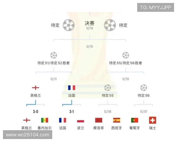 世界杯赛程安排表下载与打印指南，方便球迷提前规划观看时间与行程安排