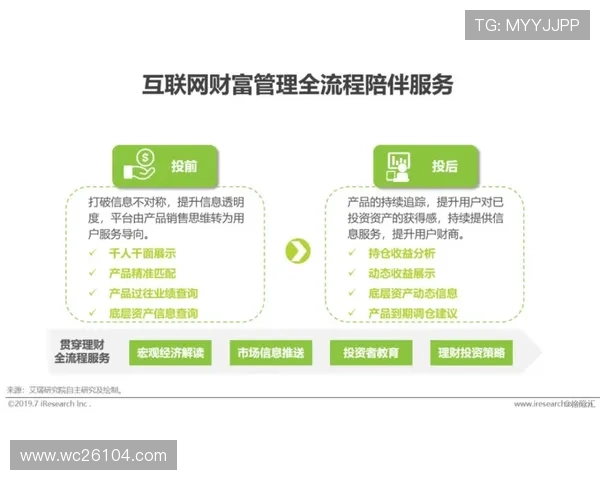 世界杯报道方案中的多平台整合策略提升报道覆盖面与用户体验 世界杯报道方案中的多平台整合策略提升报道覆盖面与用户体验