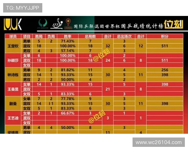 世界杯预选赛分组结果公布后对各国晋级前景的影响及赛程安排详解