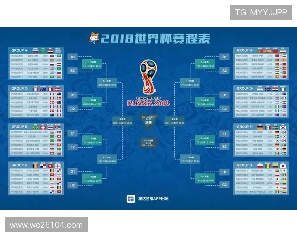 世界杯预选赛赛程最新安排及详细时间表全解析帮助球迷掌握每场比赛的具体时间和地点