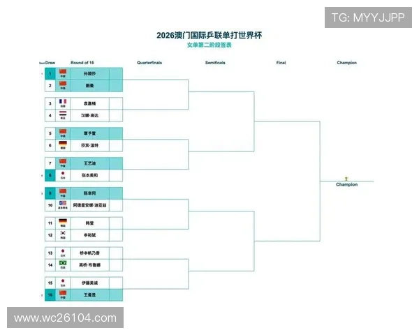 全面解析所有世界杯比分表，帮助球迷掌握每场比赛的最新动态