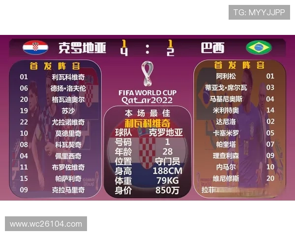 卡塔尔世界杯歌曲盘点:最受欢迎的十首经典赛事主题曲推荐 卡塔尔世界杯歌曲盘点:最受欢迎的十首经典赛事主题曲推荐