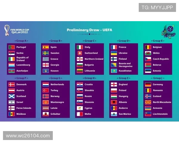 全面解读世界杯抽签分组图片背后的抽签规则与分组策略