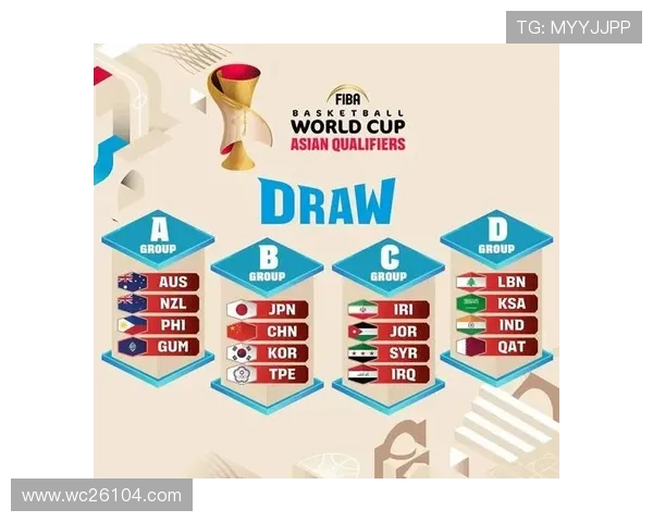 2026年世界杯48支球队赛制与分组规则最新解读,助你全面了解赛事安排与观赛指南 2026年世界杯48支球队赛制与分组规则最新解读,助你全面了解赛事安排与观赛指南