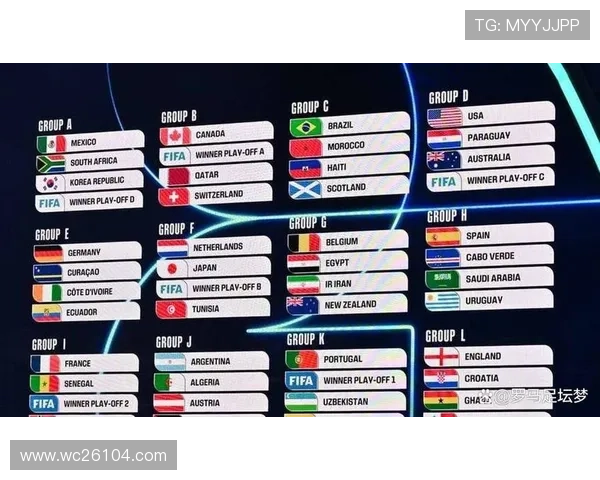 2026年世界杯小组赛出线后分组规则及最新安排全攻略