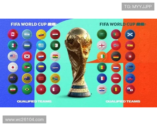 2026年世界杯已经确定的参赛球队完整图片展示及详细介绍