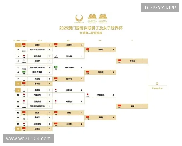 2026年世界杯欧洲区赛程表全攻略，帮助球迷掌握每一场精彩赛事安排