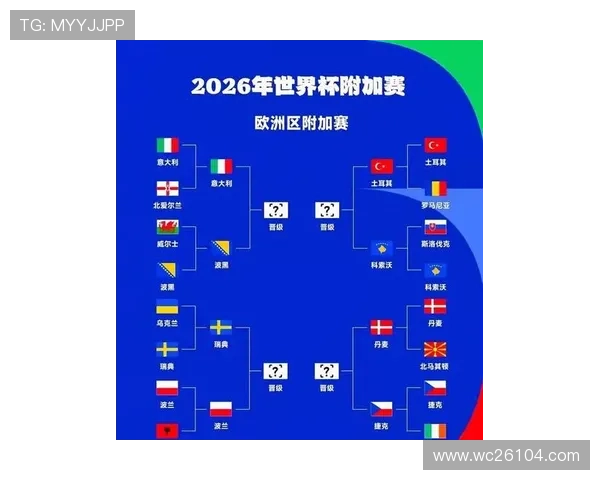 2026年世界杯预选赛分组规则的制定背景与未来发展趋势分析